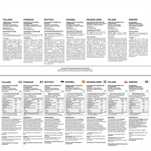 Load image into Gallery viewer, Prowise Healthcare - Glucosamine and Chondroitin Complex 200 High Strength Tablet