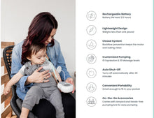 Load image into Gallery viewer, The Duo Double Electric Breast Pump