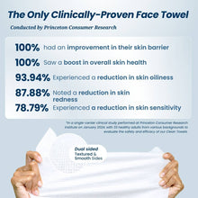 Load image into Gallery viewer, Clean Skin Club - Clean Towels™ XL, Disposable Face Towels, 50 Count