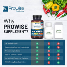 Load image into Gallery viewer, Prowise Healthcare - A-Z Multivitamins &amp; Minerals, 365 Vegan Multivitamin Tablet
