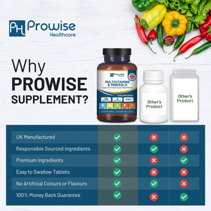 Prowise Healthcare - A-Z Multivitamins & Minerals, 365 Vegan Multivitamin Tablet