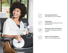 Load image into Gallery viewer, The Luna Breast Pump.
