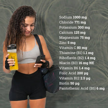 Load image into Gallery viewer, Prowise Healthcare - Pro Electrolyte Orange Flavor 30 Servings
